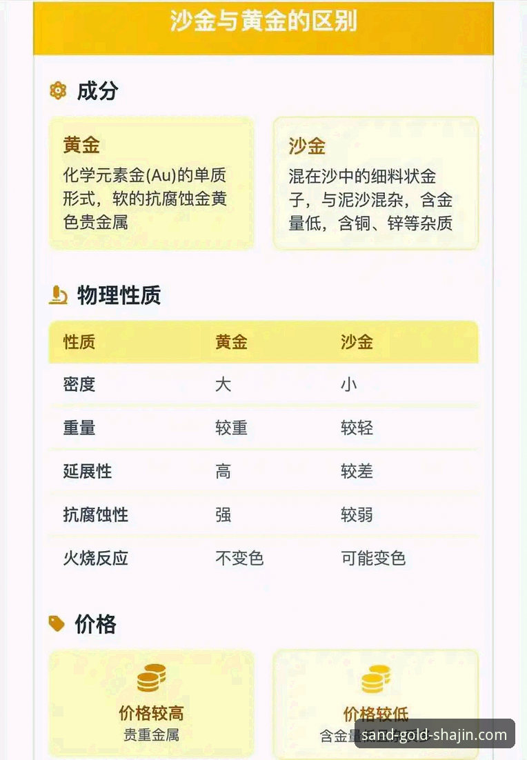 沙金下载官网 澳门沙金在线 vs 沙金App中国版:哪个更适合你的娱乐需求?全面对比与选择指南