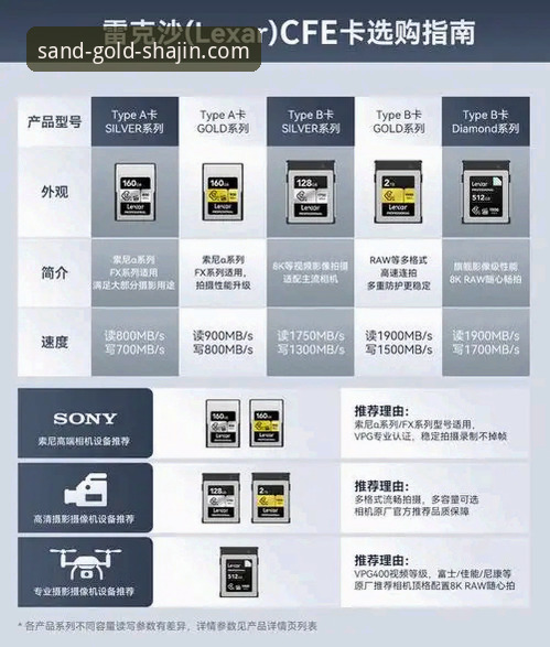 沙金下载教程 澳门沙金在线v2.1.0版本最新动态:沙金下载教程与平台体验深度解析